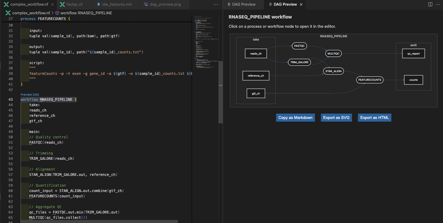 Aperçu DAG workflow interne