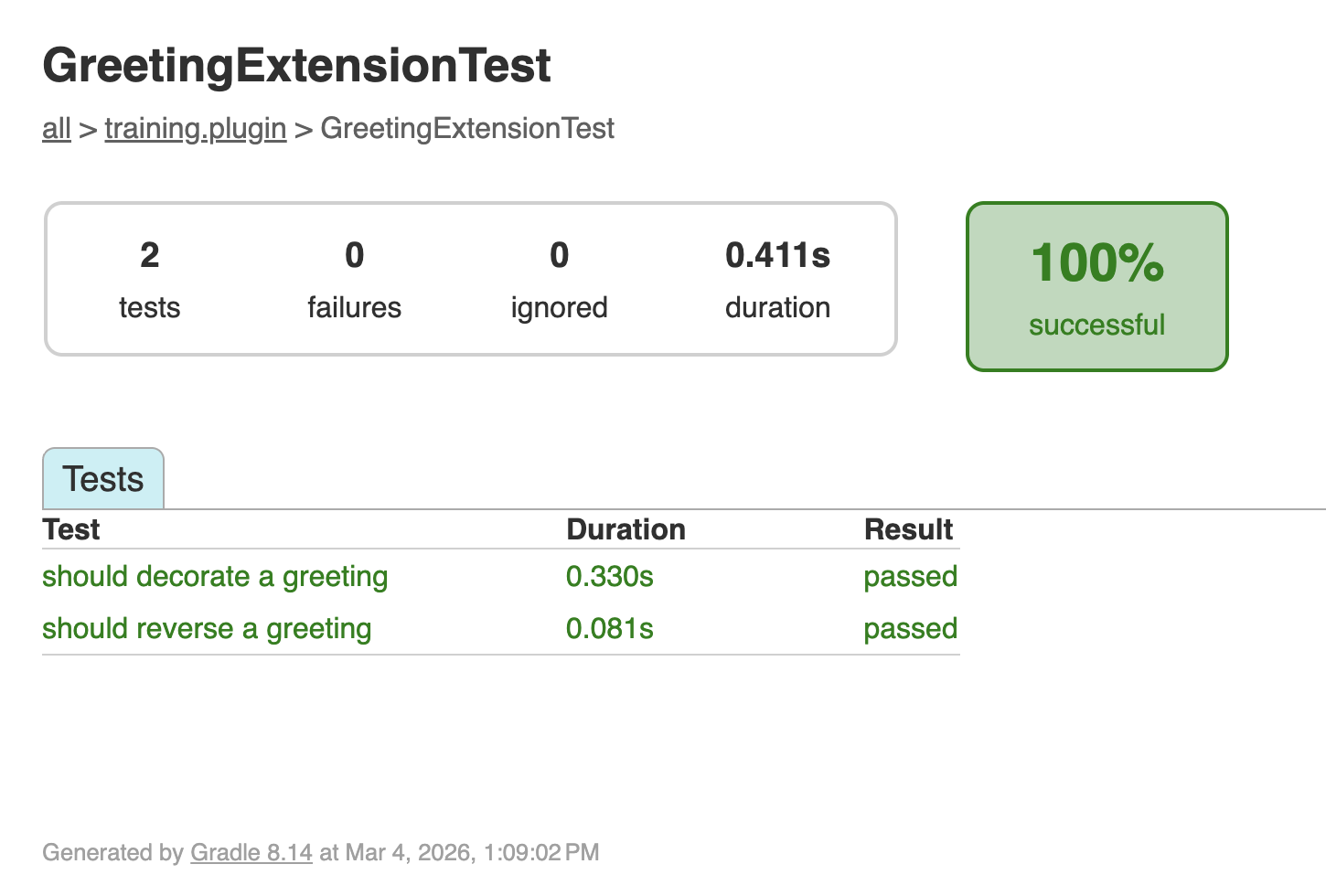 Rapport de tests indiquant que tous les tests ont réussi